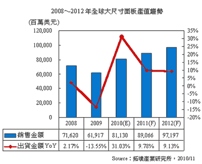 按此在新窗口瀏覽圖片