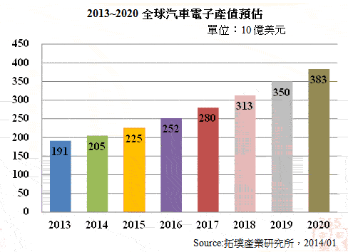 按此在新窗口瀏覽圖片