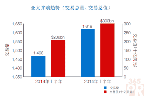 按此在新窗口瀏覽圖片