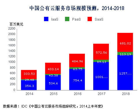 按此在新窗口瀏覽圖片